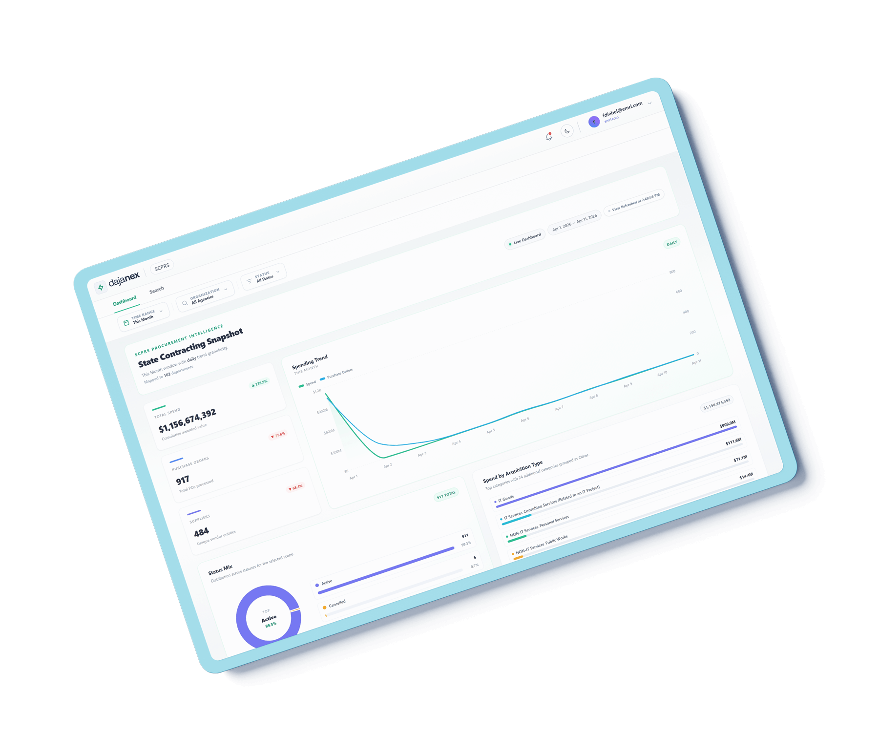 Dajanex SCPRS Analytics Module